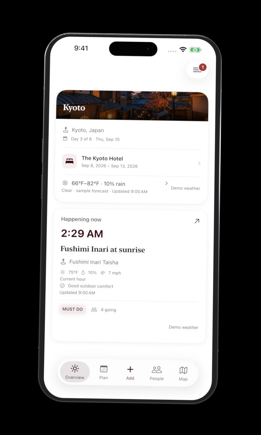 A trip overview with the stay, daily schedule and forecast.